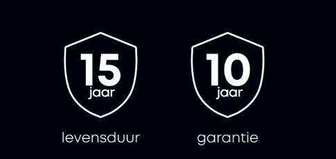 Zijn thuisbatterijen een goede investering in 2026?